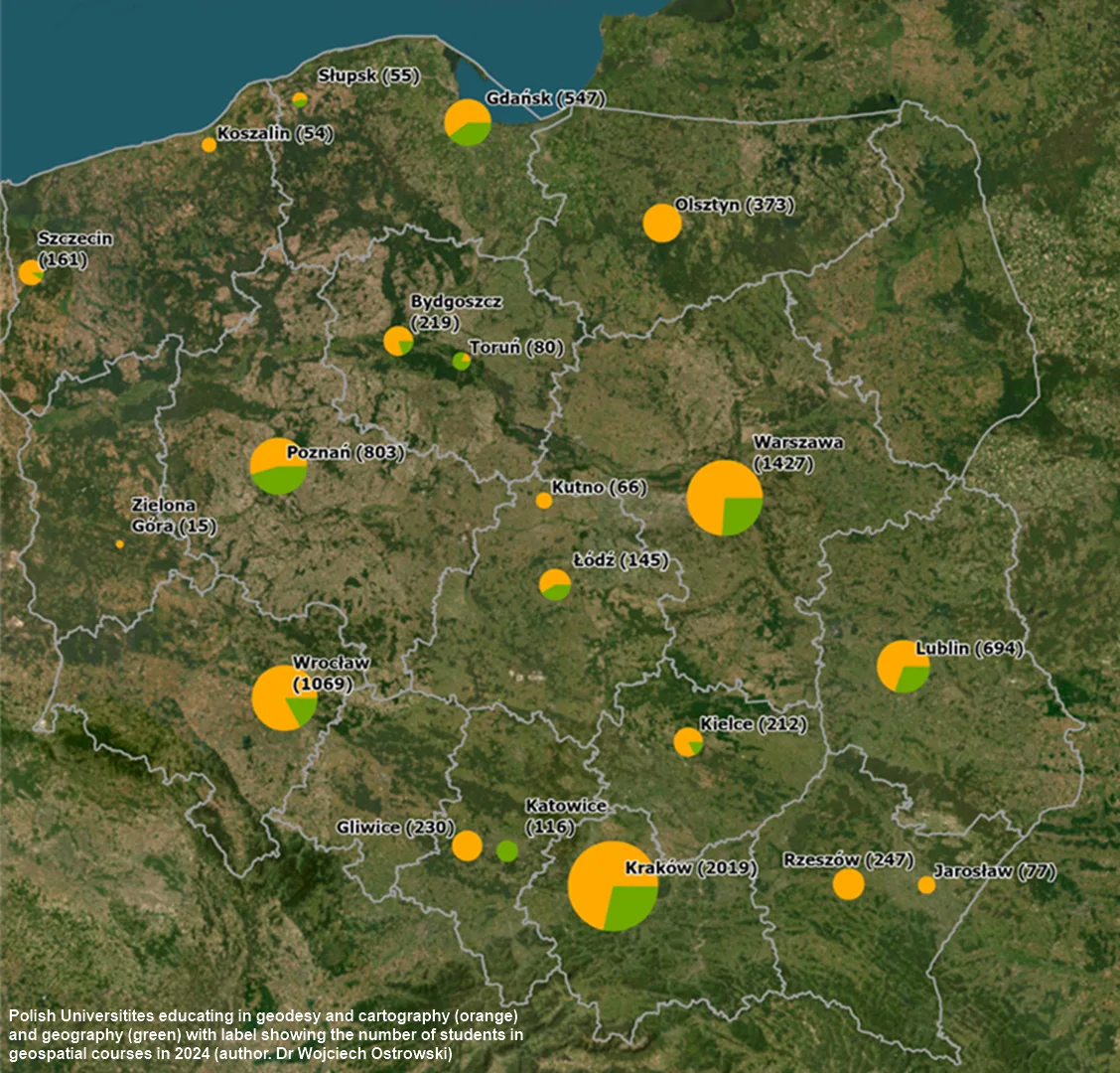 Polish universities offering education in geospatial sciences